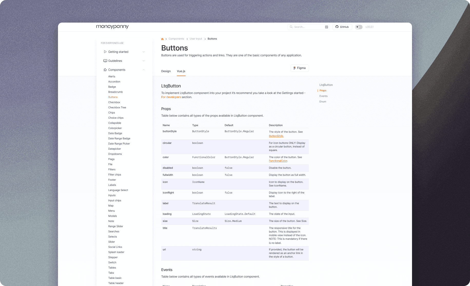 Dokumentationswebsite von Moneypenny