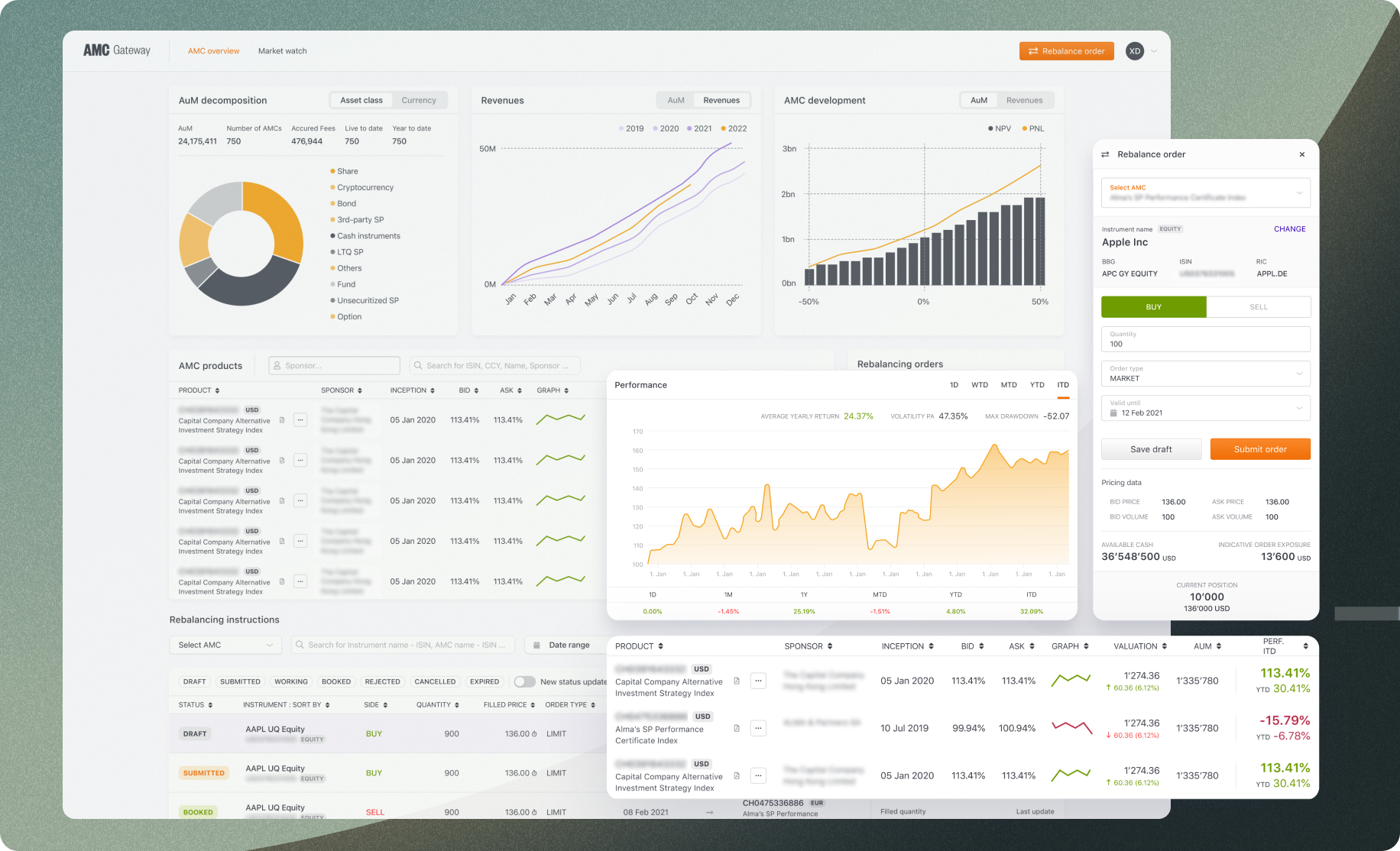 Lynqs AMC Management hero visual